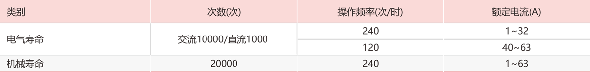 0.png