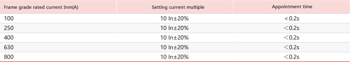 0.png