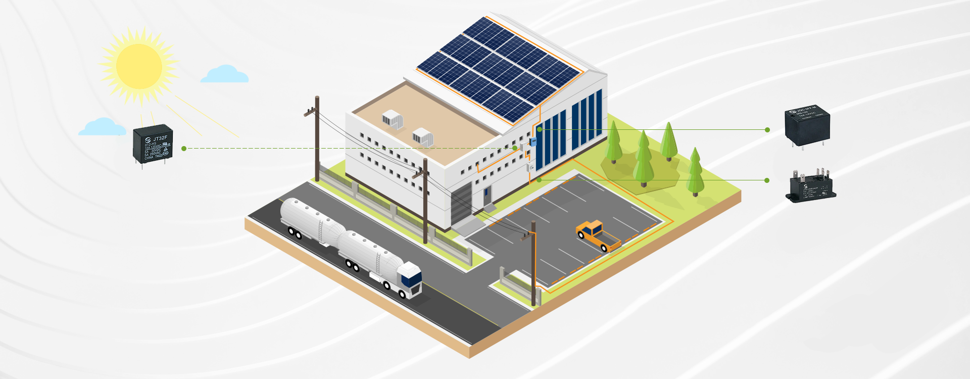 Commercial  Power Plant Solutions