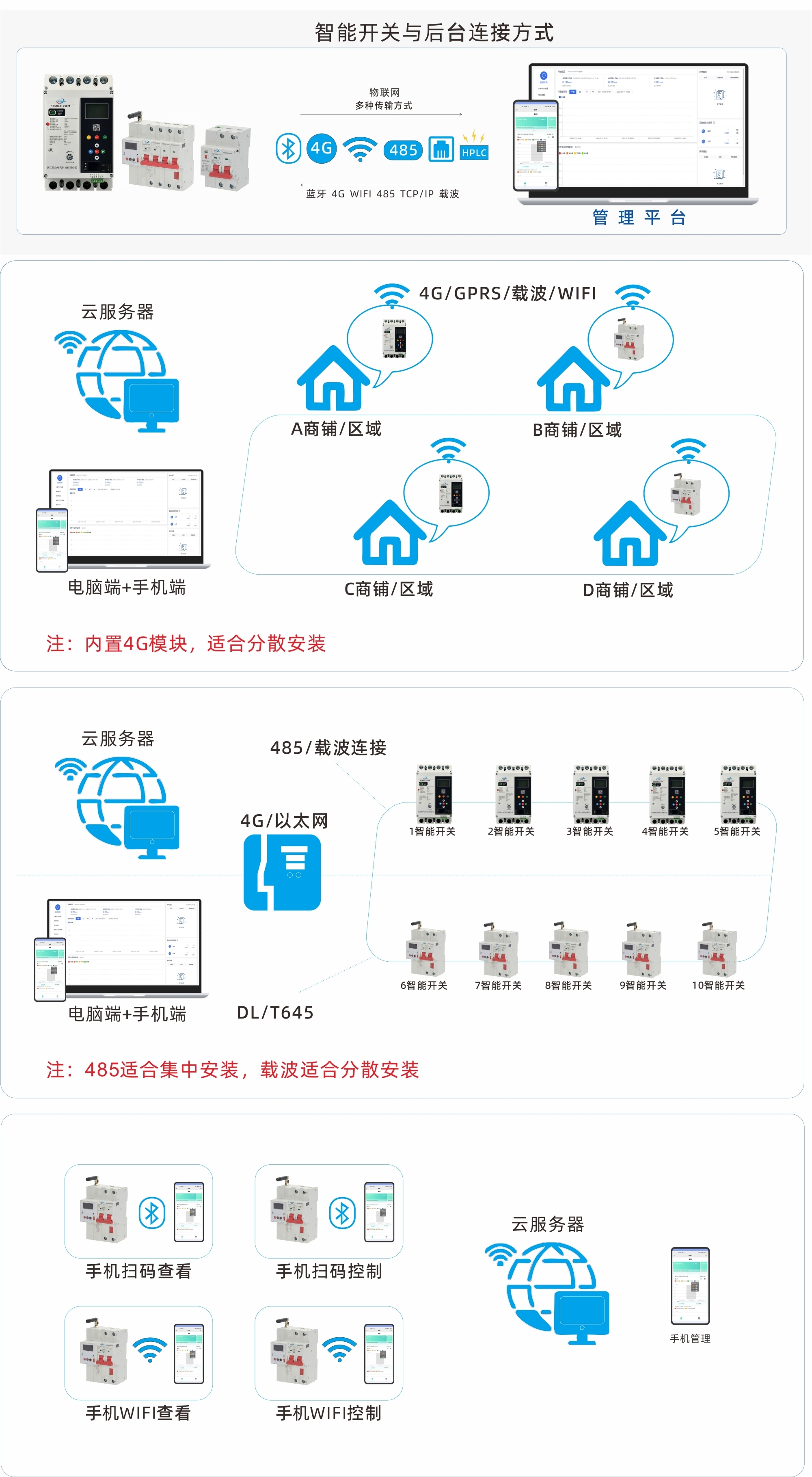 智能计量介绍 - 副本.jpg