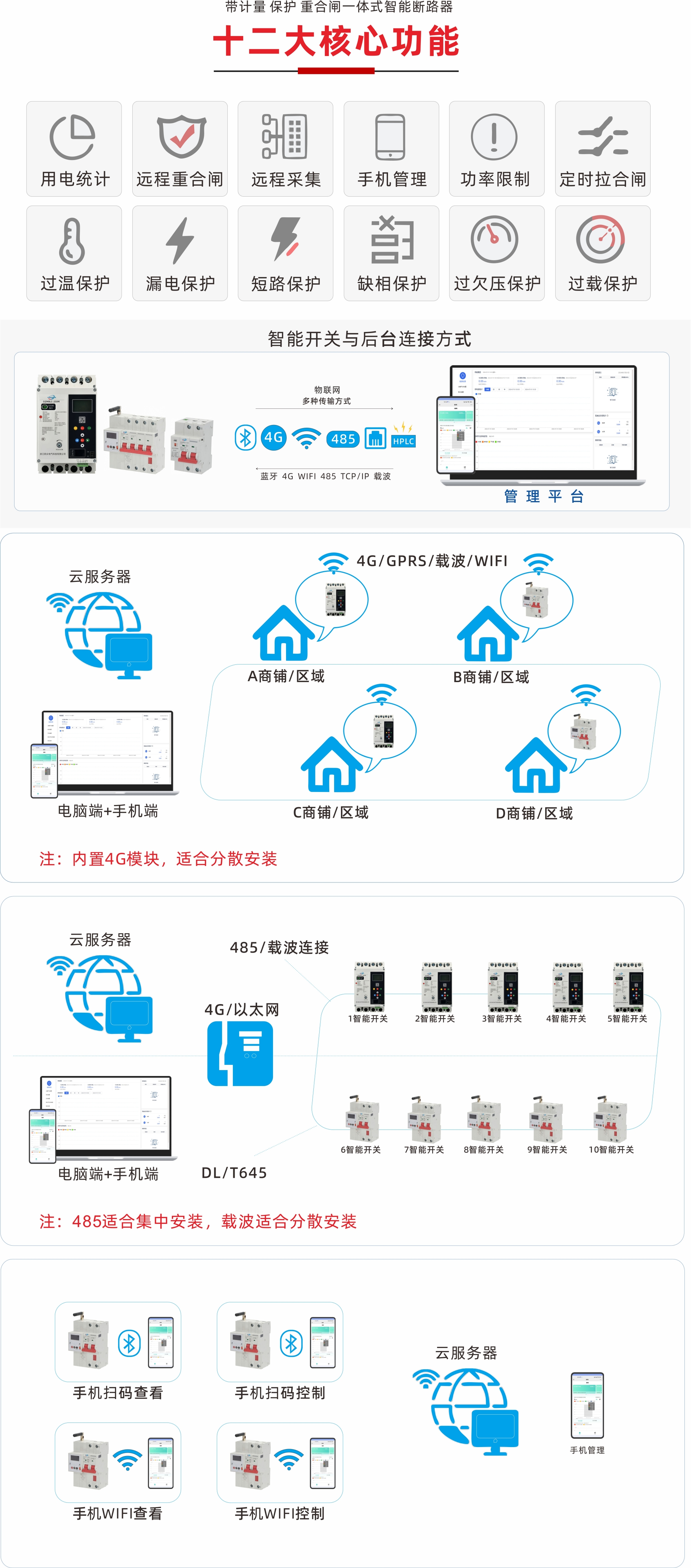 智能计量介绍.jpg